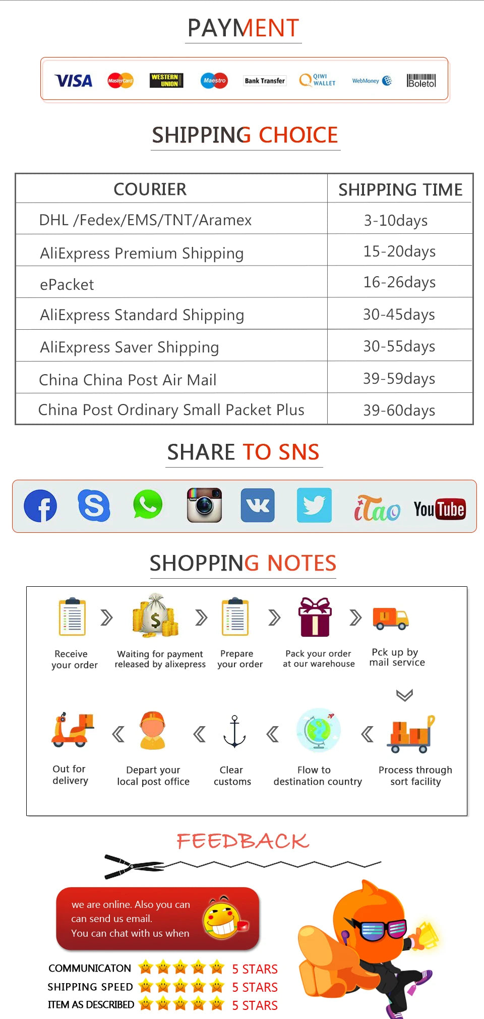 Lanjinglin 5/50 Pcs Disposable Lip Brush Makeup Brushes – Lipstick Applicator Wands & Eyelash Extension Tool, Professional Beauty Accessories